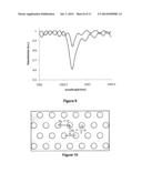 WAVE VECTOR MATCHED RESONATOR AND BUS WAVEGUIDE SYSTEM diagram and image