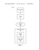 TESTING AN OPTICAL NETWORK diagram and image