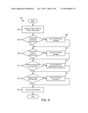 TESTING AN OPTICAL NETWORK diagram and image