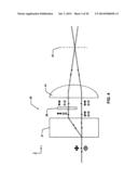 Multi Directional Multiplexer diagram and image