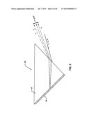 Multi Directional Multiplexer diagram and image