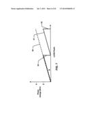 Multi Directional Multiplexer diagram and image