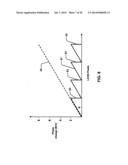 Multi Directional Multiplexer diagram and image