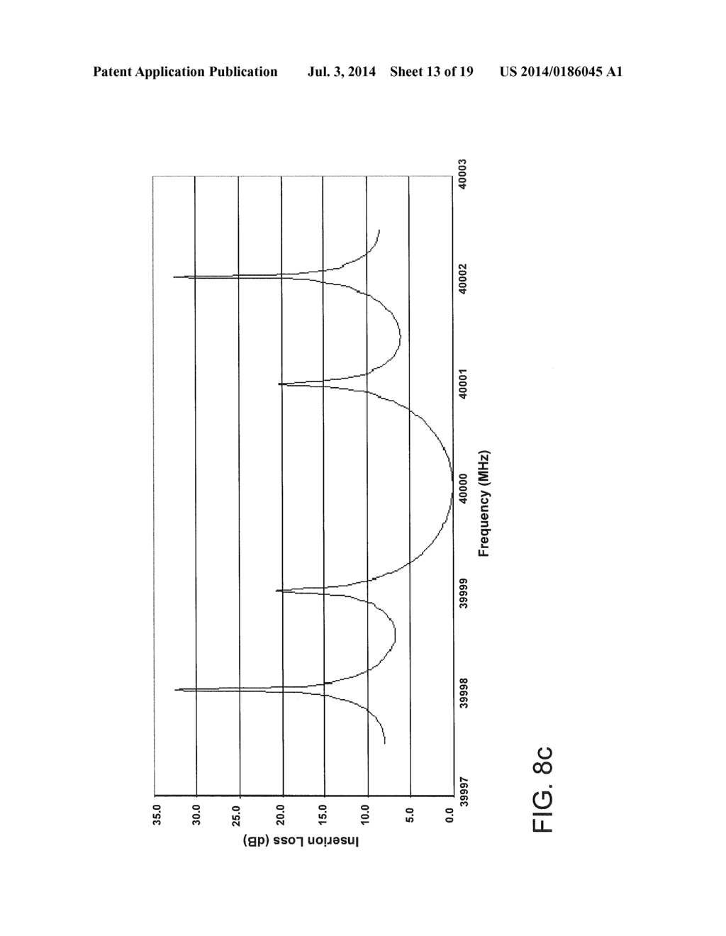 SELF INJECTION LOCKED PHASE LOCKED LOOPED OPTOELECTRONIC OSCILLATOR - diagram, schematic, and image 14