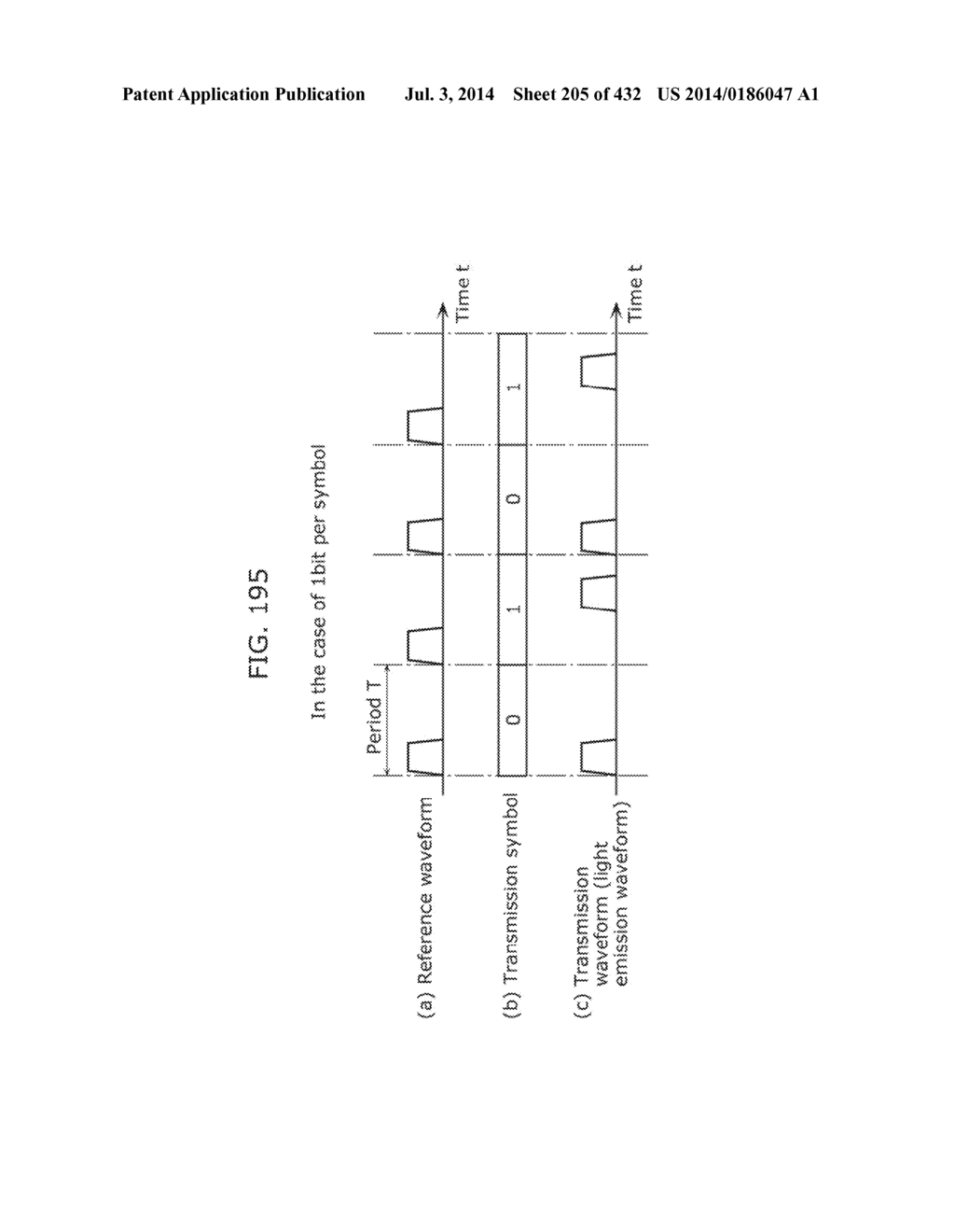 INFORMATION COMMUNICATION METHOD - diagram, schematic, and image 206