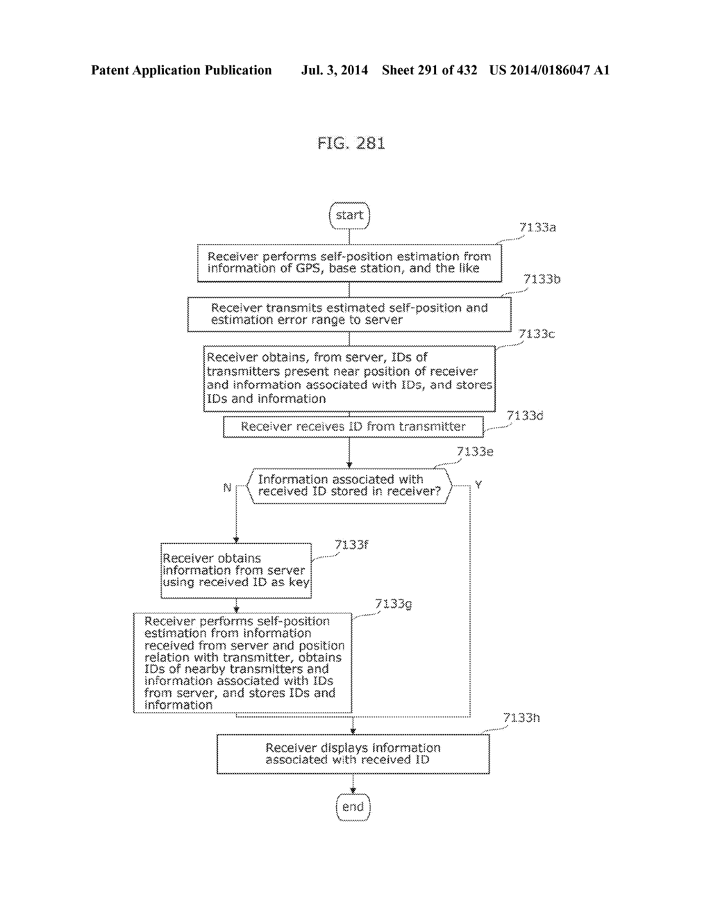 INFORMATION COMMUNICATION METHOD - diagram, schematic, and image 292