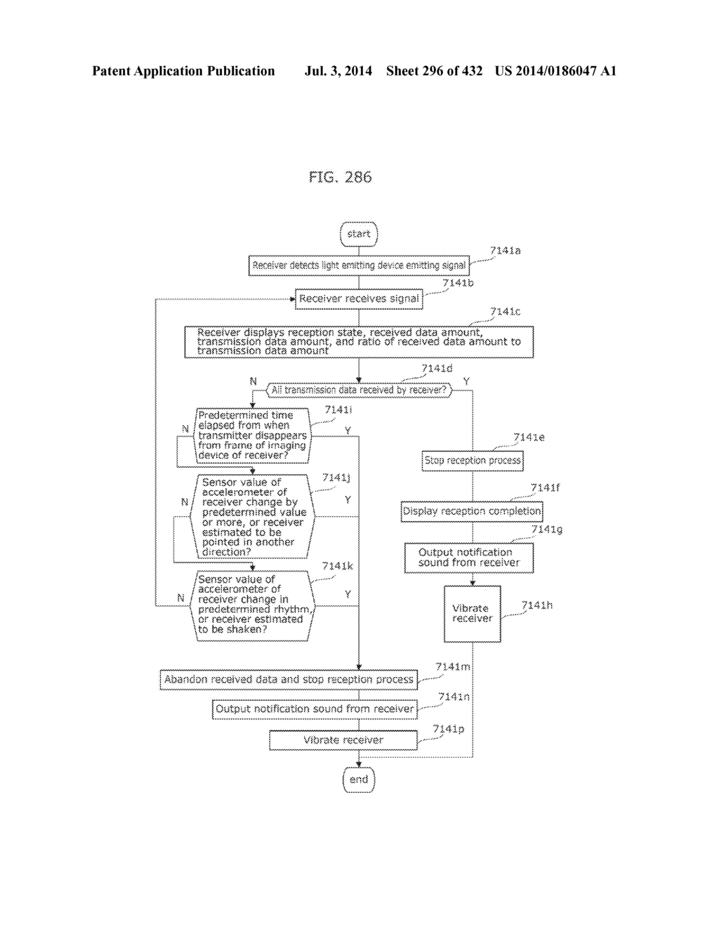 INFORMATION COMMUNICATION METHOD - diagram, schematic, and image 297