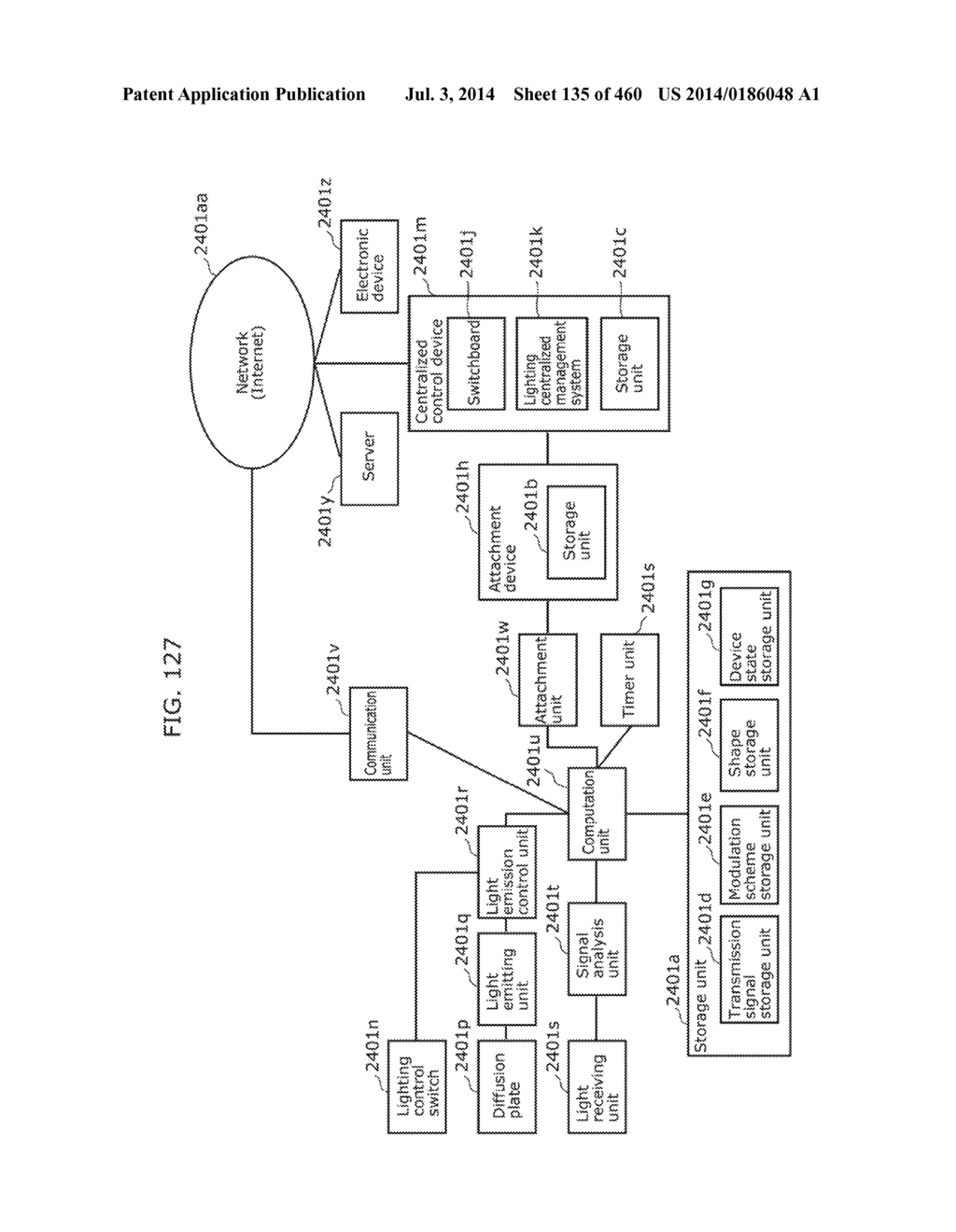 INFORMATION COMMUNICATION METHOD - diagram, schematic, and image 136