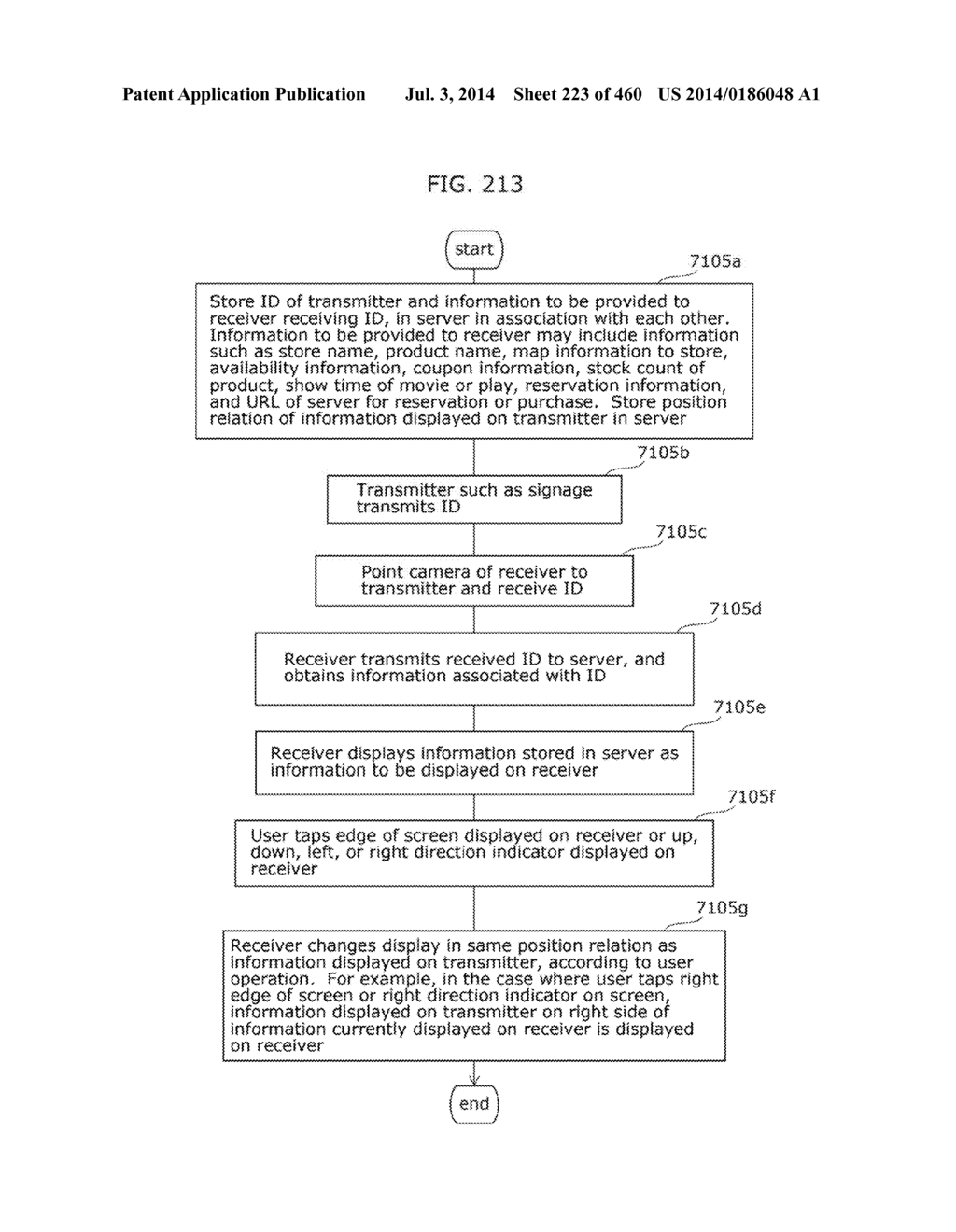 INFORMATION COMMUNICATION METHOD - diagram, schematic, and image 224