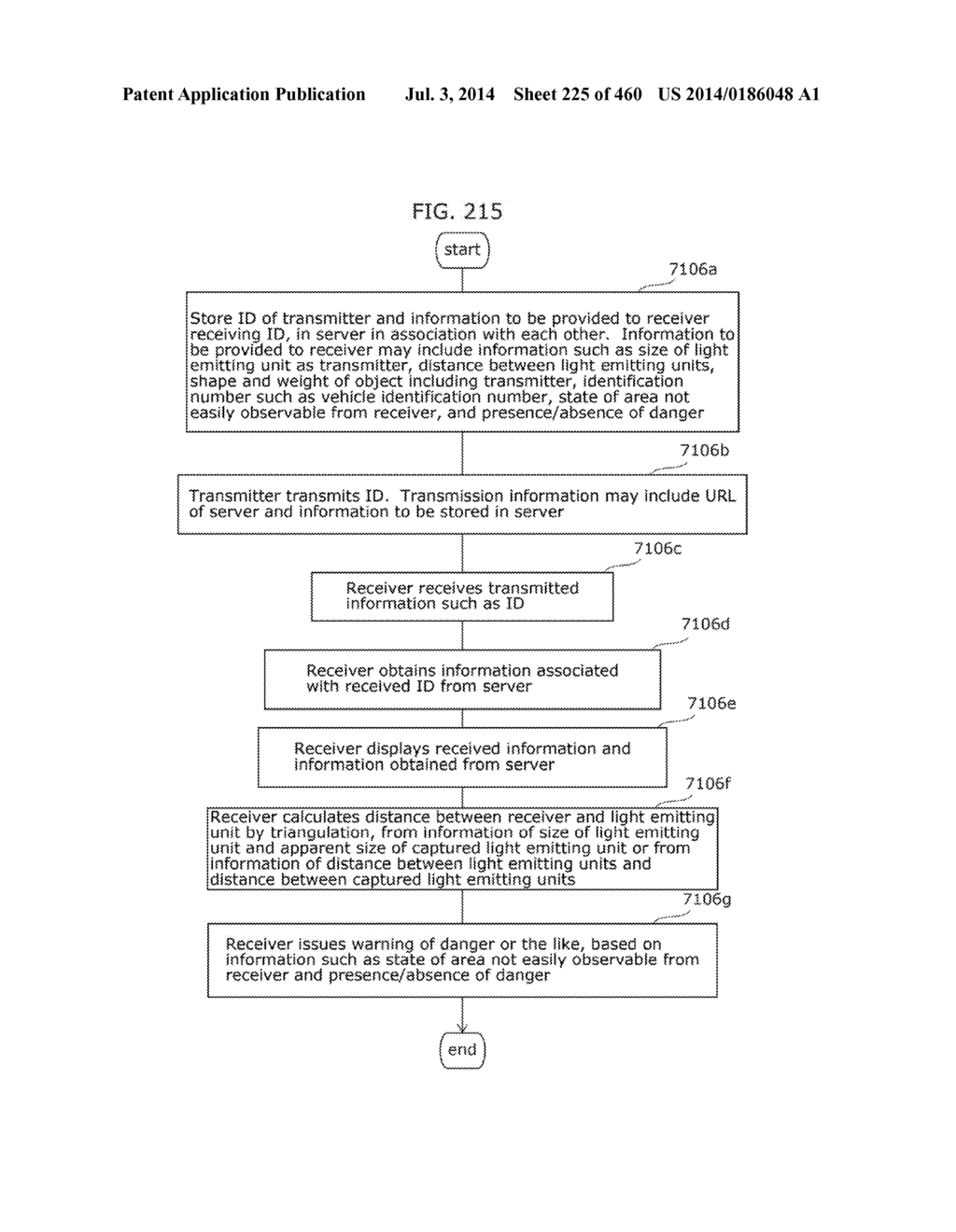 INFORMATION COMMUNICATION METHOD - diagram, schematic, and image 226