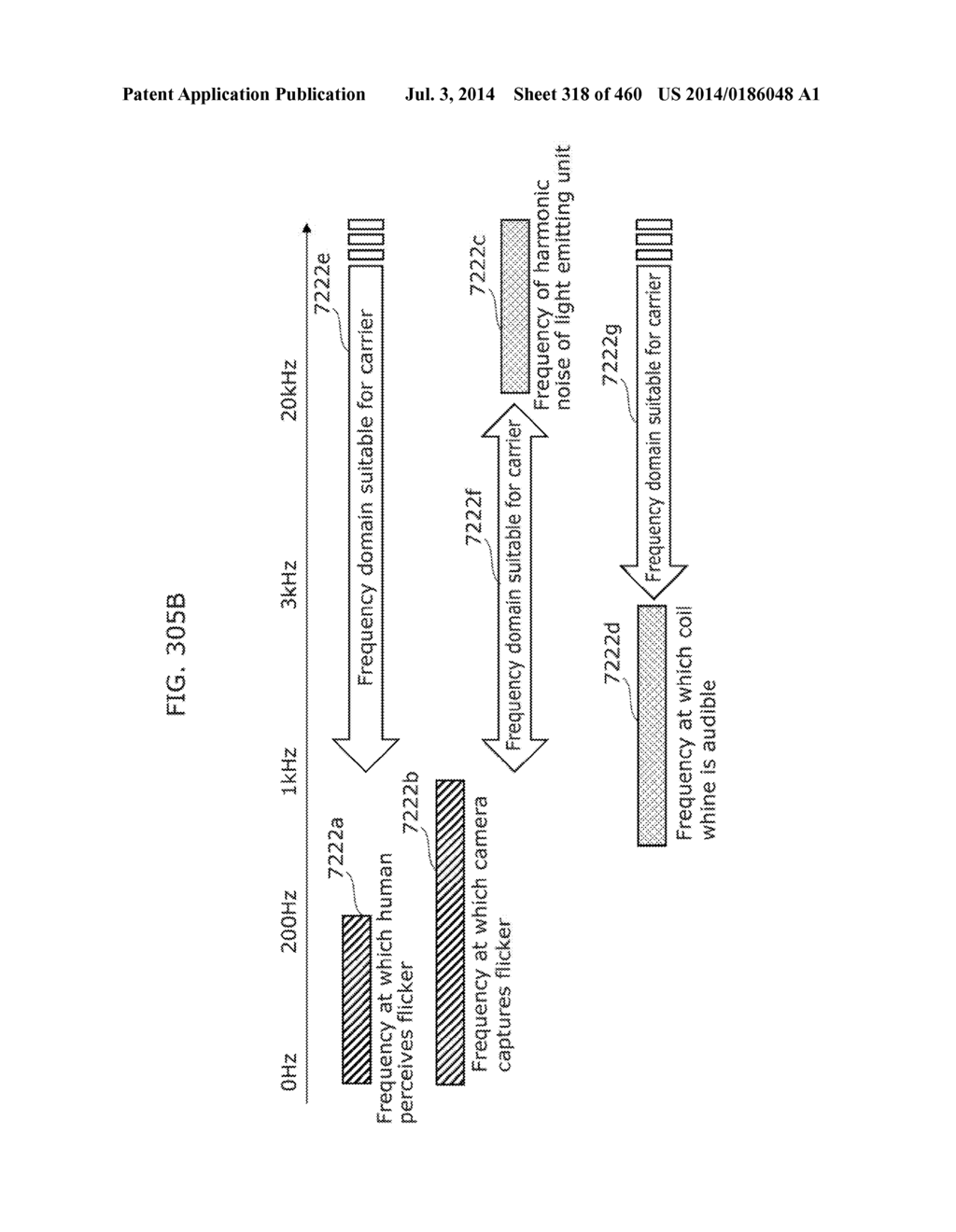 INFORMATION COMMUNICATION METHOD - diagram, schematic, and image 319