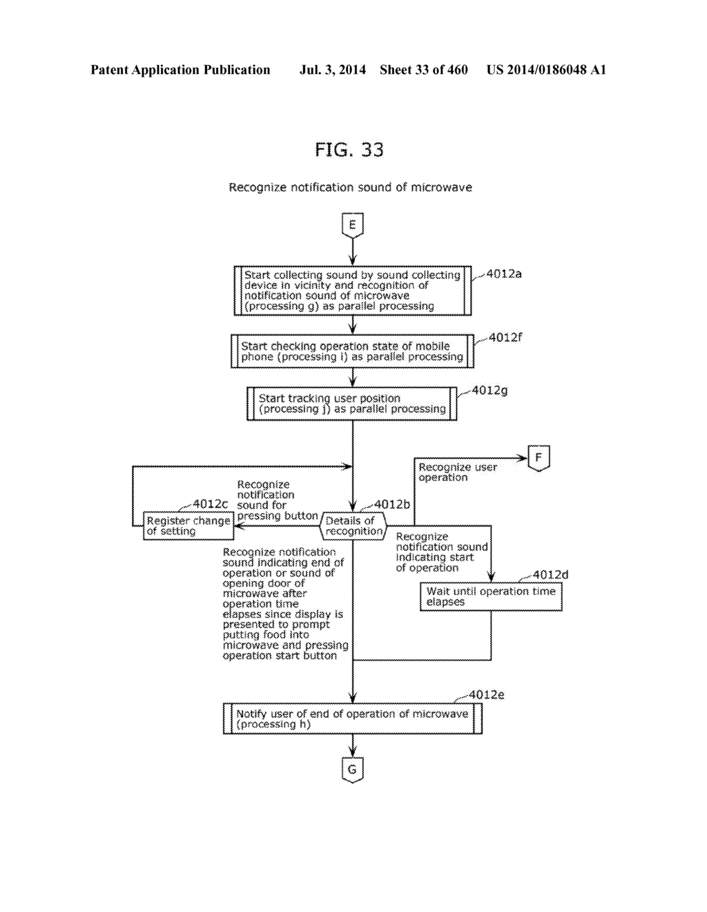 INFORMATION COMMUNICATION METHOD - diagram, schematic, and image 34