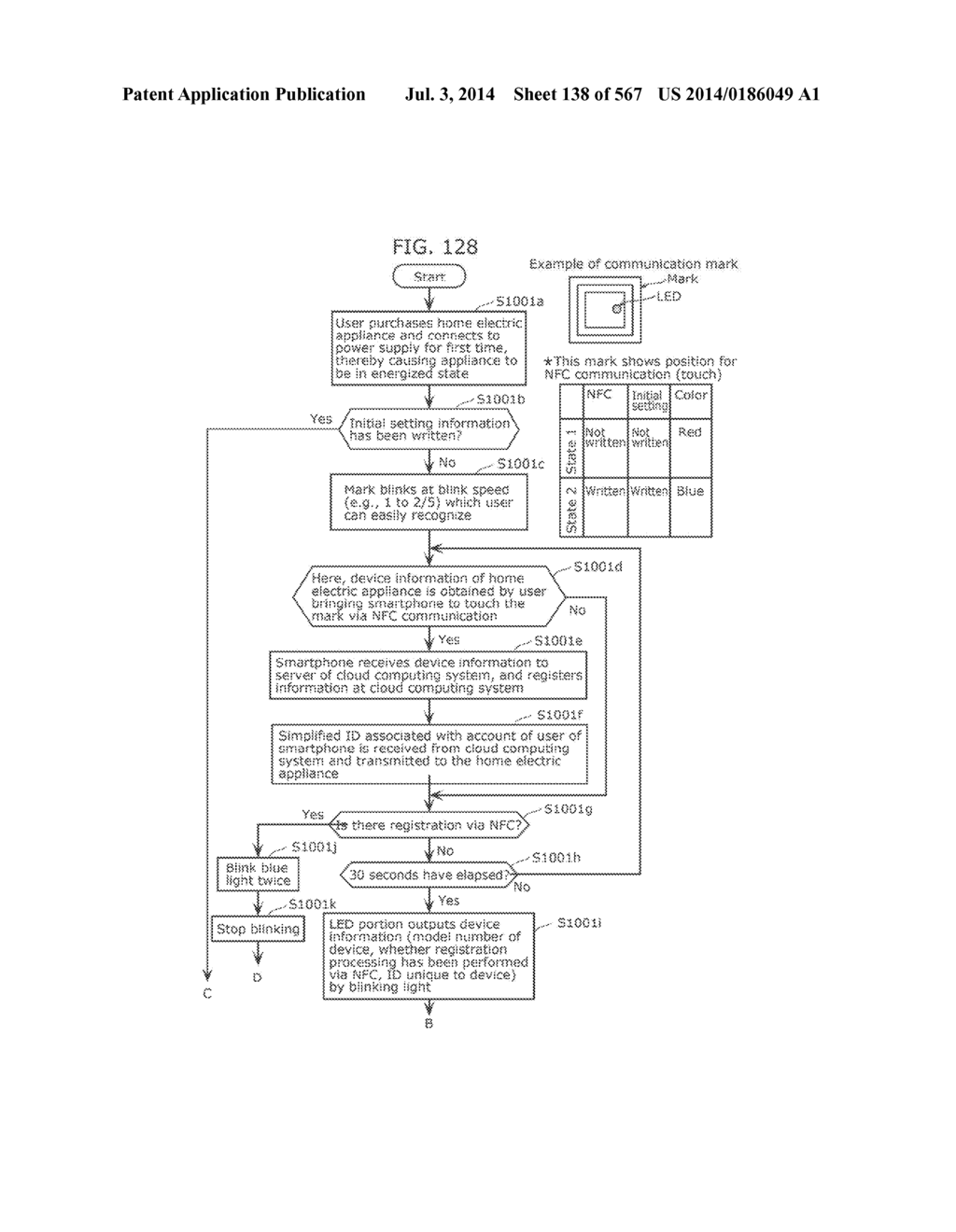 INFORMATION COMMUNICATION METHOD - diagram, schematic, and image 139