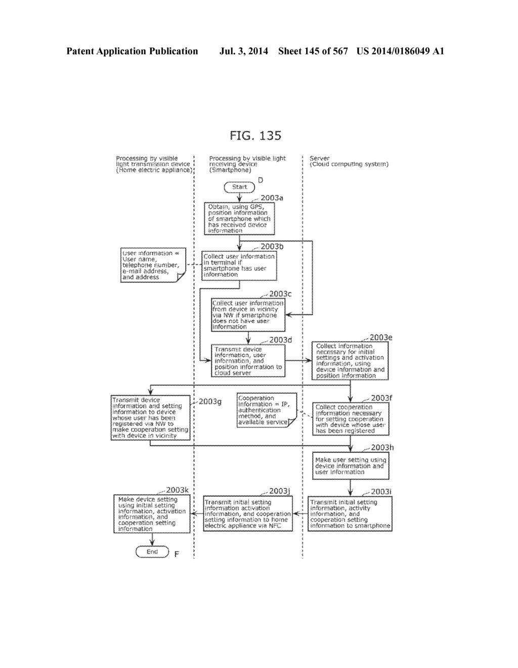 INFORMATION COMMUNICATION METHOD - diagram, schematic, and image 146