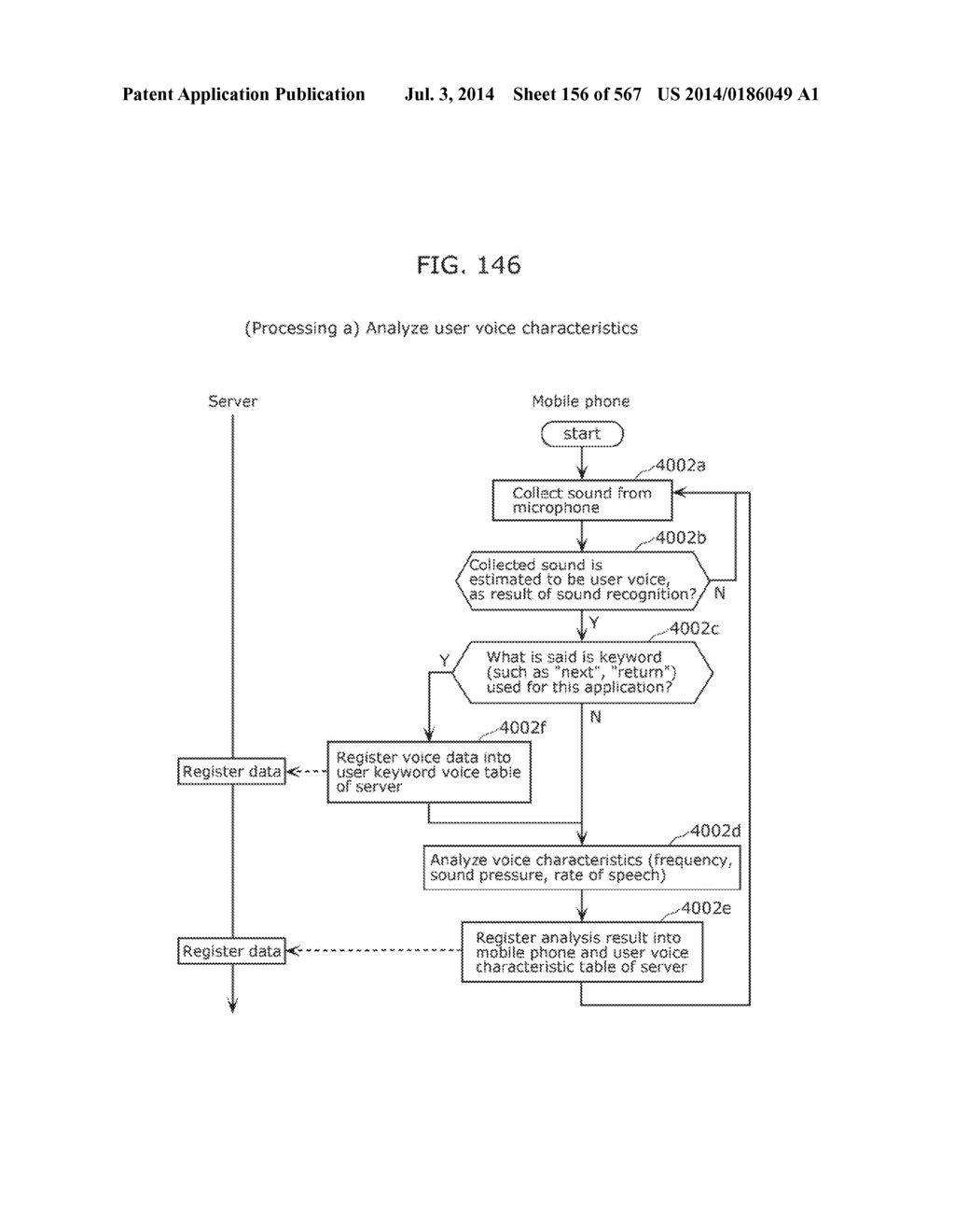 INFORMATION COMMUNICATION METHOD - diagram, schematic, and image 157