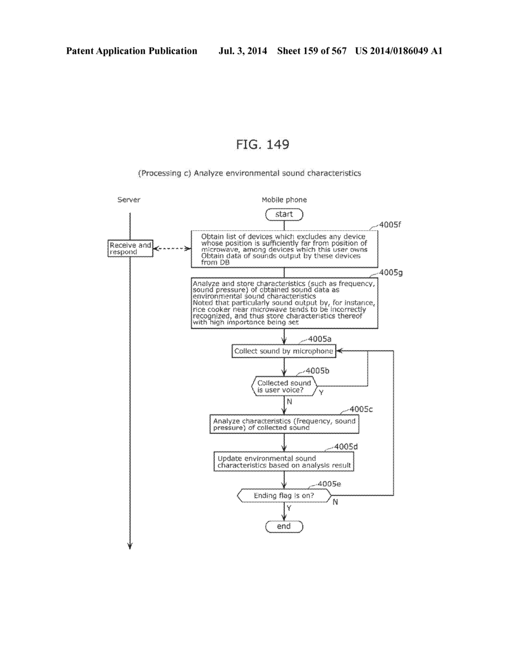 INFORMATION COMMUNICATION METHOD - diagram, schematic, and image 160