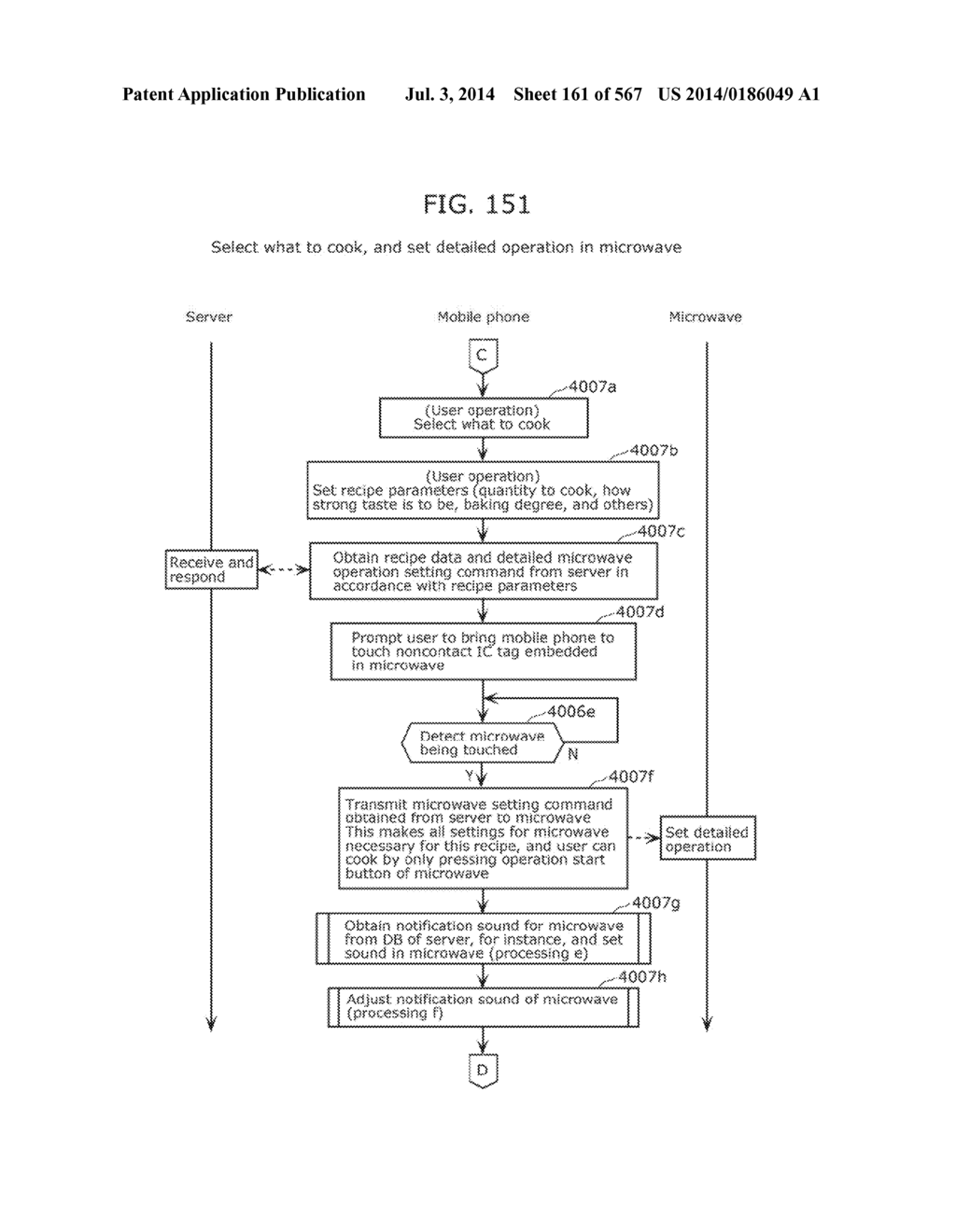 INFORMATION COMMUNICATION METHOD - diagram, schematic, and image 162