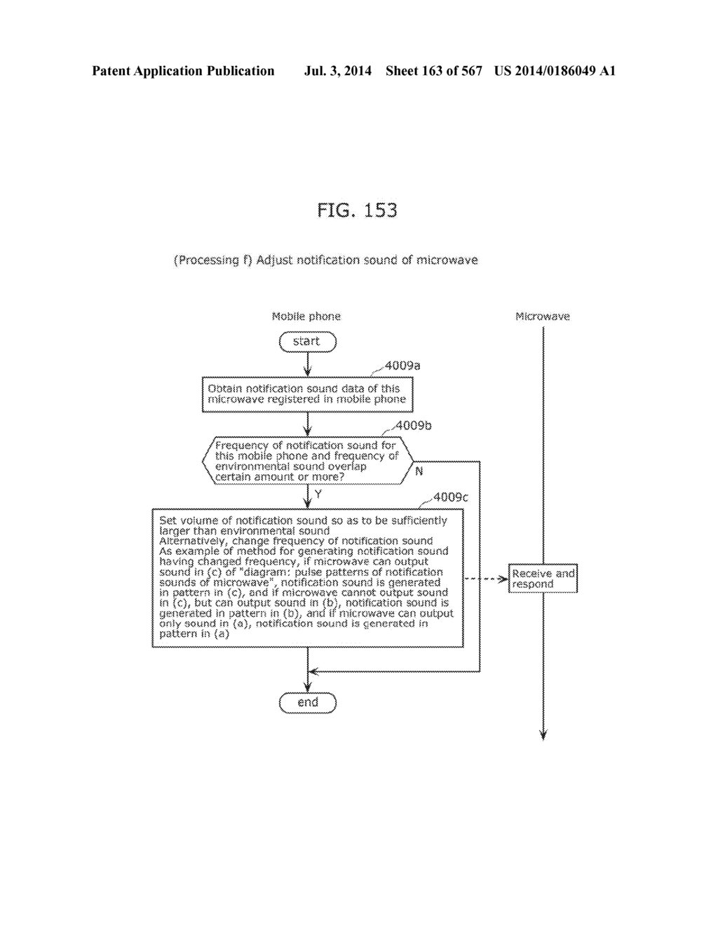 INFORMATION COMMUNICATION METHOD - diagram, schematic, and image 164