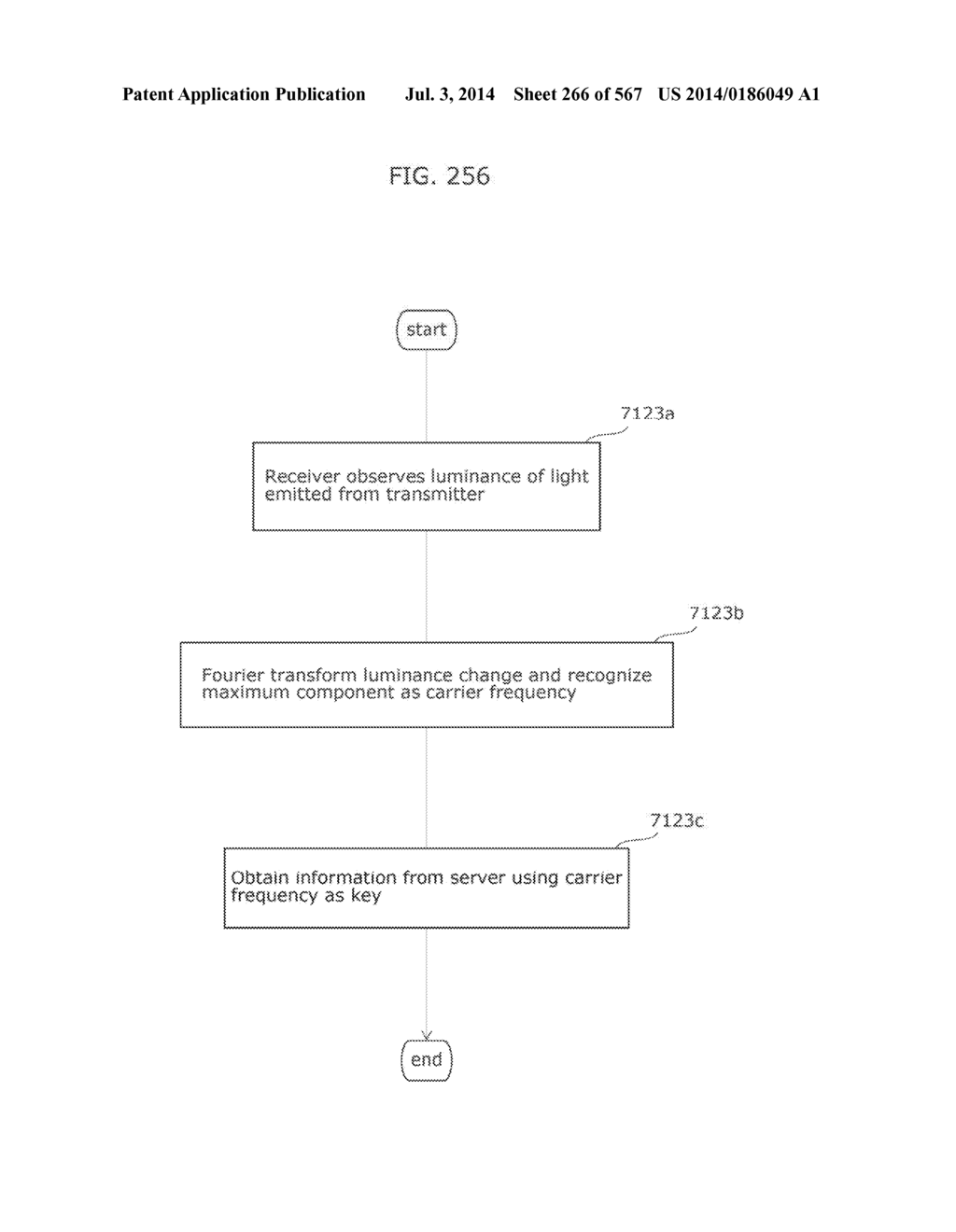 INFORMATION COMMUNICATION METHOD - diagram, schematic, and image 267