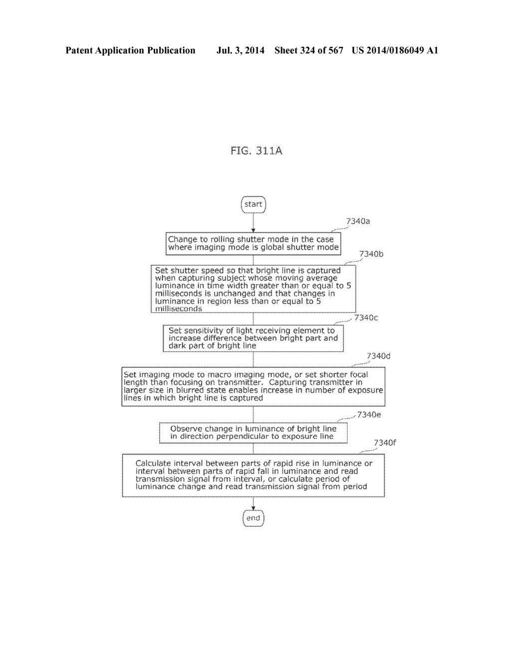 INFORMATION COMMUNICATION METHOD - diagram, schematic, and image 325