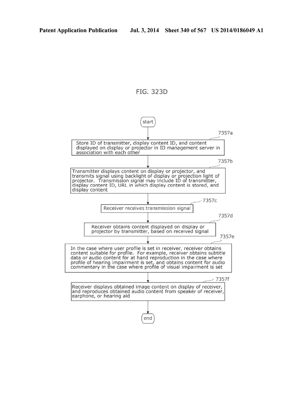 INFORMATION COMMUNICATION METHOD - diagram, schematic, and image 341