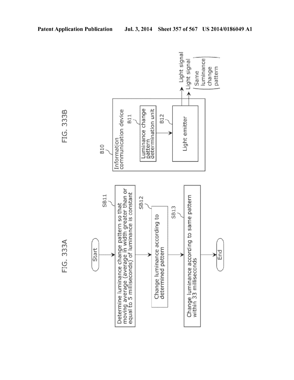 INFORMATION COMMUNICATION METHOD - diagram, schematic, and image 358