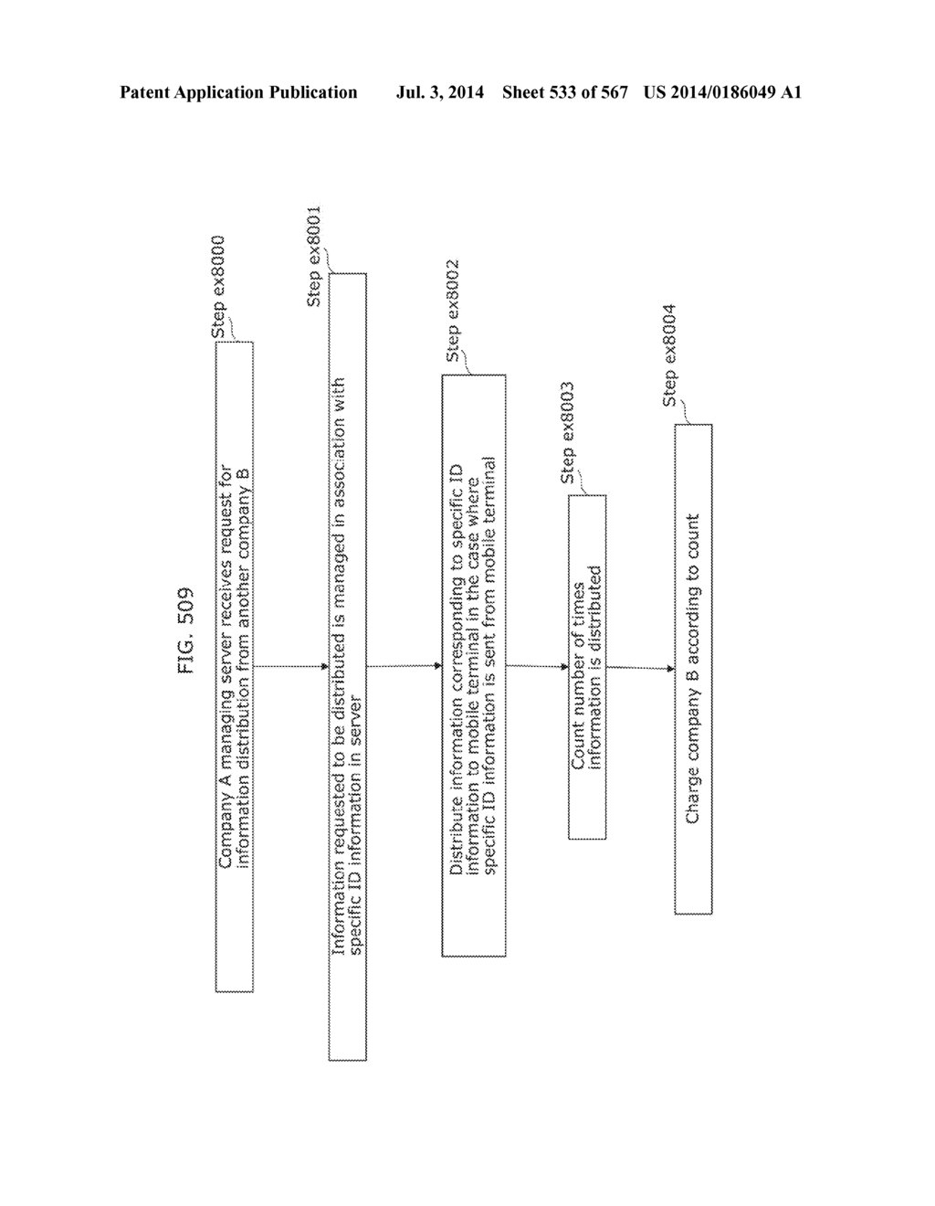 INFORMATION COMMUNICATION METHOD - diagram, schematic, and image 534