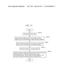 INFORMATION COMMUNICATION METHOD diagram and image