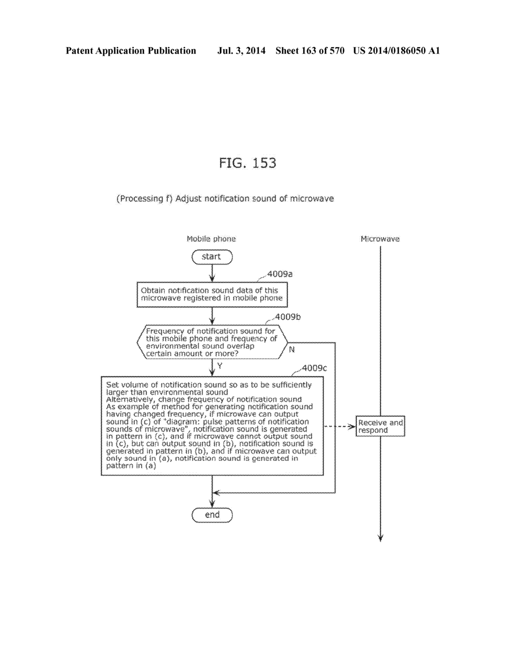 INFORMATION COMMUNICATION METHOD - diagram, schematic, and image 164