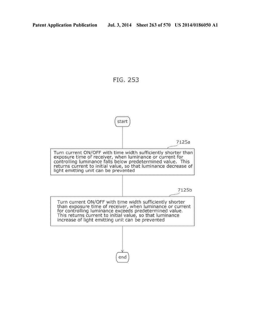 INFORMATION COMMUNICATION METHOD - diagram, schematic, and image 264