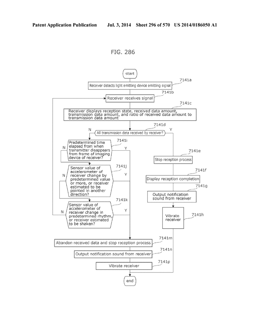 INFORMATION COMMUNICATION METHOD - diagram, schematic, and image 297