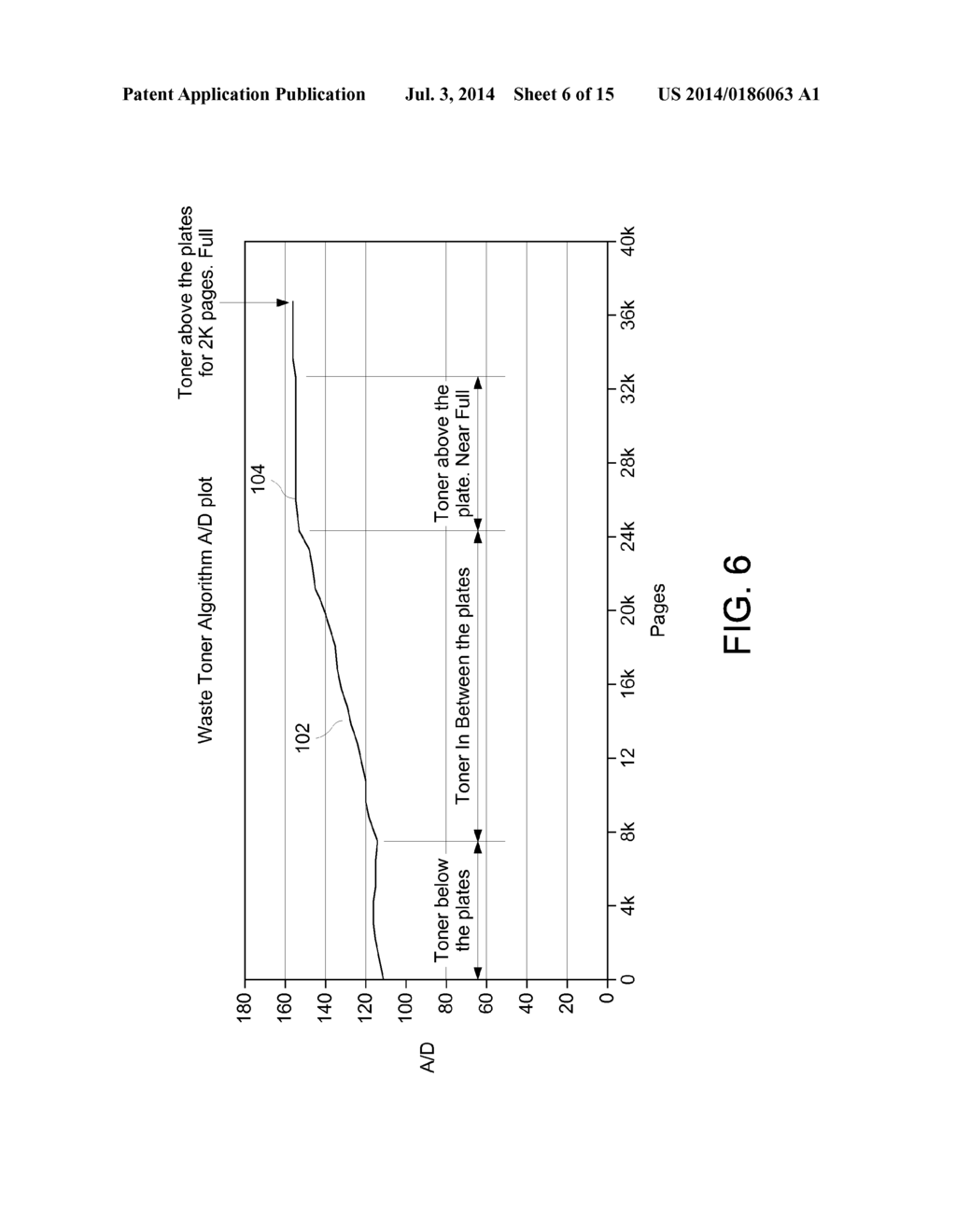 Capacitive Sensor for Sensing State of Waste Toner Box in an Imaging     Apparatus - diagram, schematic, and image 07