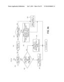 Capacitive Sensor for Sensing State of Waste Toner Box in an Imaging     Apparatus diagram and image