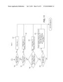 Capacitive Sensor for Sensing State of Waste Toner Box in an Imaging     Apparatus diagram and image