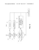 Capacitive Sensor for Sensing State of Waste Toner Box in an Imaging     Apparatus diagram and image