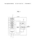 SWITCHING POWER SOURCE, POWER-SUPPLY SYSTEM AND IMAGE FORMING APPARATUS diagram and image