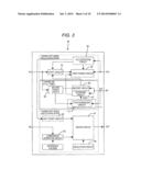 SWITCHING POWER SOURCE, POWER-SUPPLY SYSTEM AND IMAGE FORMING APPARATUS diagram and image