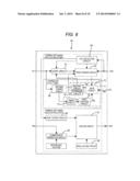 SWITCHING POWER SOURCE, POWER-SUPPLY SYSTEM AND IMAGE FORMING APPARATUS diagram and image