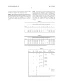 AUSTENITIC STEEL WELDED JOINT diagram and image