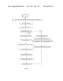 Book Binding Adhesive Application Controller diagram and image