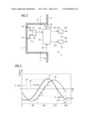 METHOD OF DETECTING A DEGREE OF YAW ERROR OF A WIND TURBINE diagram and image