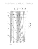 METHOD FOR OPERATING A WIND POWER PLANT diagram and image