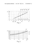 METHOD FOR OPERATING A WIND POWER PLANT diagram and image