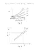 METHOD FOR OPERATING A WIND POWER PLANT diagram and image