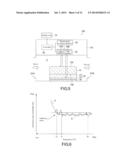 SENSOR ELEMENT, DEW CONDENSATION SENSOR, HUMIDITY SENSOR, METHOD FOR     DETECTING DEW CONDENSATION, AND DEW-POINT MEASUREMENT DEVICE diagram and image