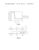 SENSOR ELEMENT, DEW CONDENSATION SENSOR, HUMIDITY SENSOR, METHOD FOR     DETECTING DEW CONDENSATION, AND DEW-POINT MEASUREMENT DEVICE diagram and image