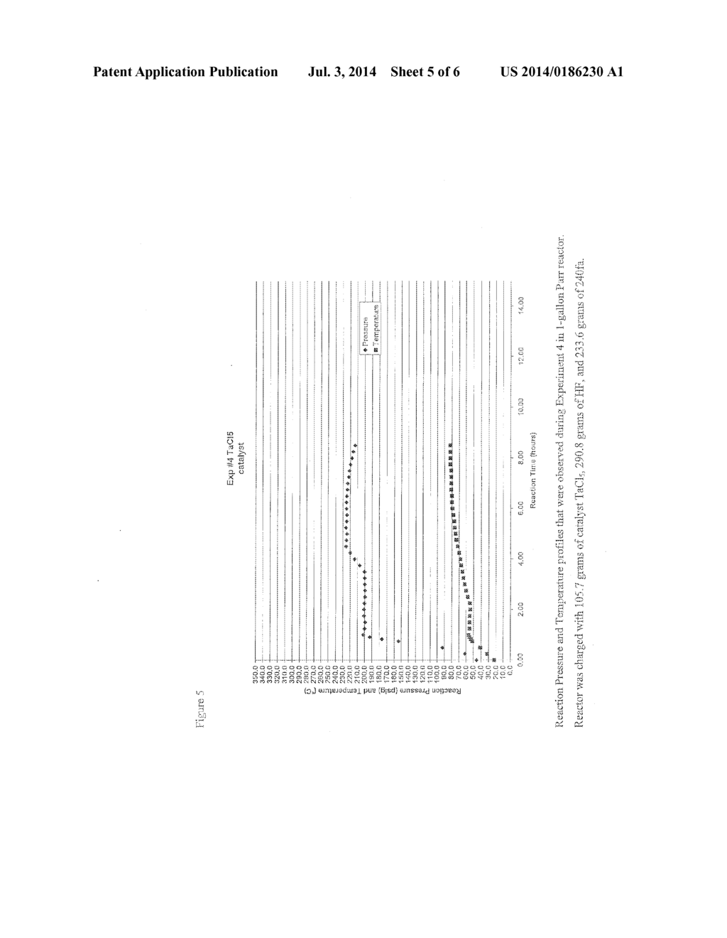 CONTINUOUS LOW-TEMPERATURE PROCESS TO PRODUCE     TRANS-1-CHLORO-3,3,3-TRIFLUOROPROPENE - diagram, schematic, and image 06