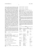 METAL NANOPARTICLE-PCP COMPLEX AND MANUFACTURING METHOD THEREFOR diagram and image