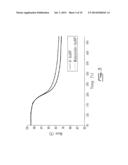 MALEIMIDE-FUNCTIONALIZED GOLD NANOPARTICLES diagram and image