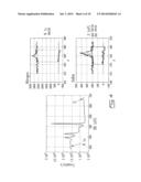 MALEIMIDE-FUNCTIONALIZED GOLD NANOPARTICLES diagram and image